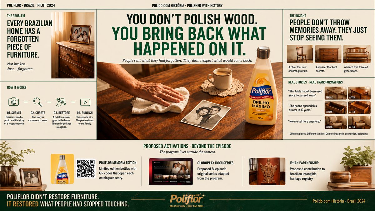 Poliflor