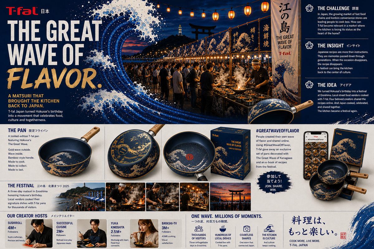 T-fal Great Wave of Flavor